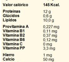 Lee más sobre el artículo Huevos en la dieta culturista