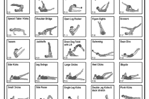Lee más sobre el artículo Matwork, Pilates sobre colchoneta