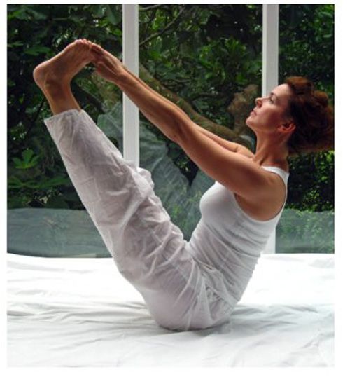 Lee más sobre el artículo Qué Yoga debo  practicar?