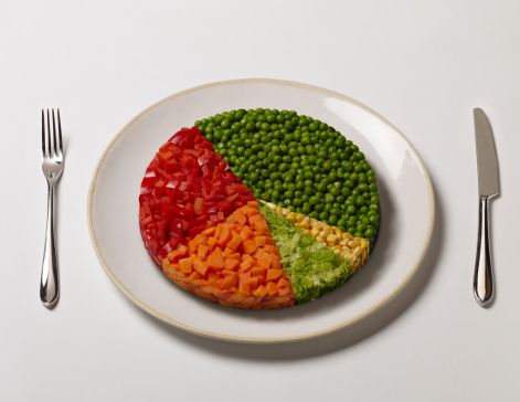 Lee más sobre el artículo Cómo hacer más atractivas nuestras dietas