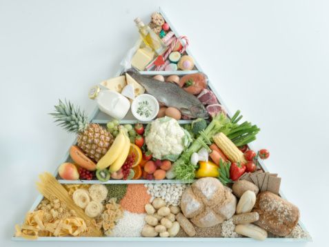 Lee más sobre el artículo Nutrición en el deporte