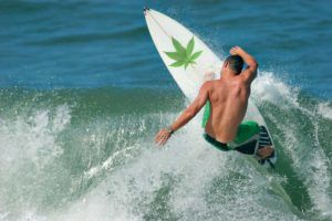 Lee más sobre el artículo Salud y Deportes: Efectos relacionados con la marihuana